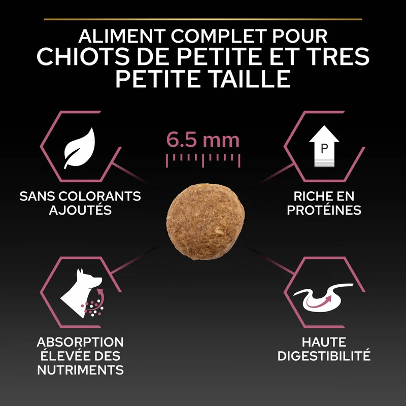 Pro Plan Sensitive Skin Small & Mini Puppy au saumon - croquettes chiot