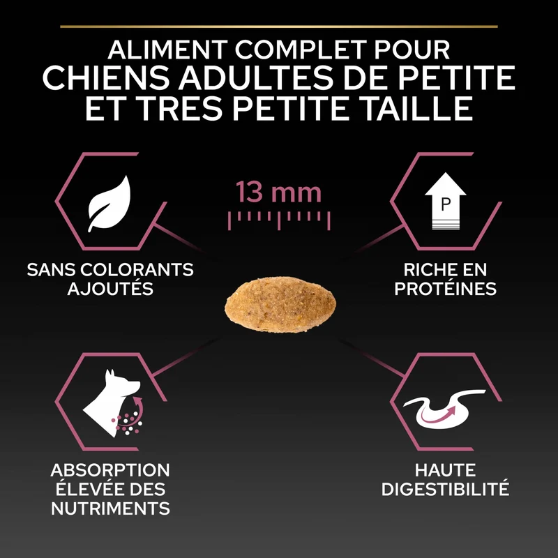 Pro Plan Sensitive Skin Small & Mini Adult au saumon - croquettes chien