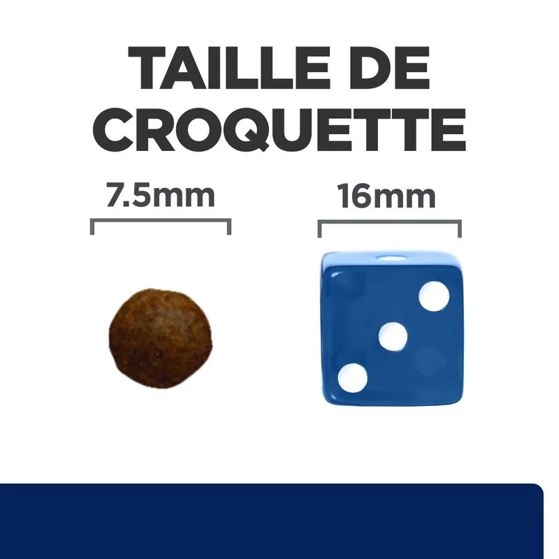Hill's Prescription Diet z/d Food Sensitivities Mini - croquettes chien