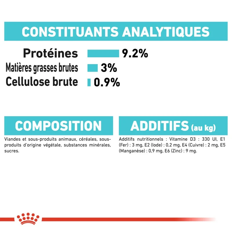 Royal canin Urinary Care en sauce - pâtée chat