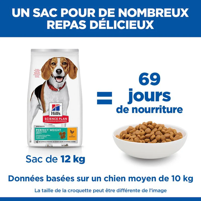 Hill's Science Plan Perfect Weight Medium Adult au poulet - croquettes pour chien