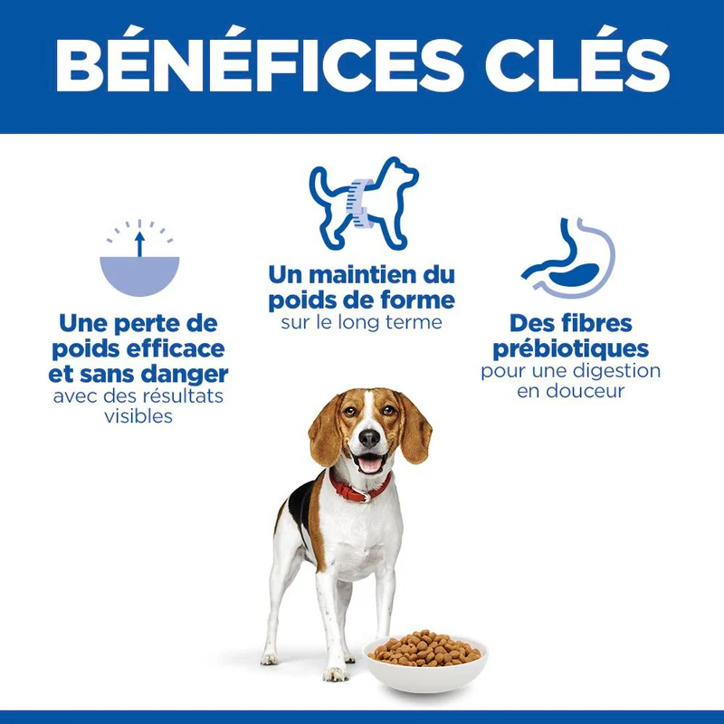 Hill's Science Plan Perfect Weight Medium Adult au poulet - croquettes pour chien