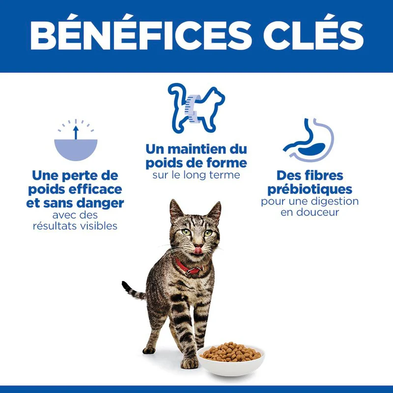 Hill's Science Plan Perfect Weight Adult au poulet - croquettes chat