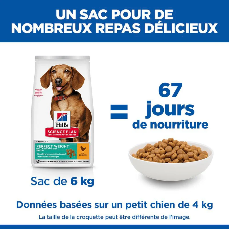 Hill's Science Plan Perfect Weight Small & Mini Adult au poulet - croquettes chien