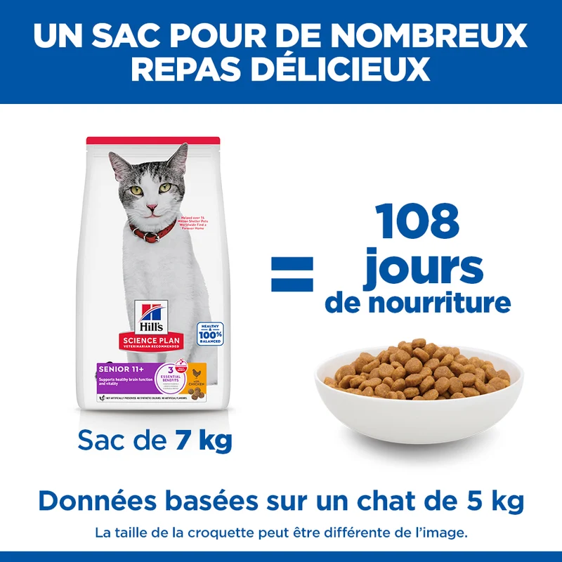 Hill's Science Plan Senior 11+ au poulet - croquettes chat