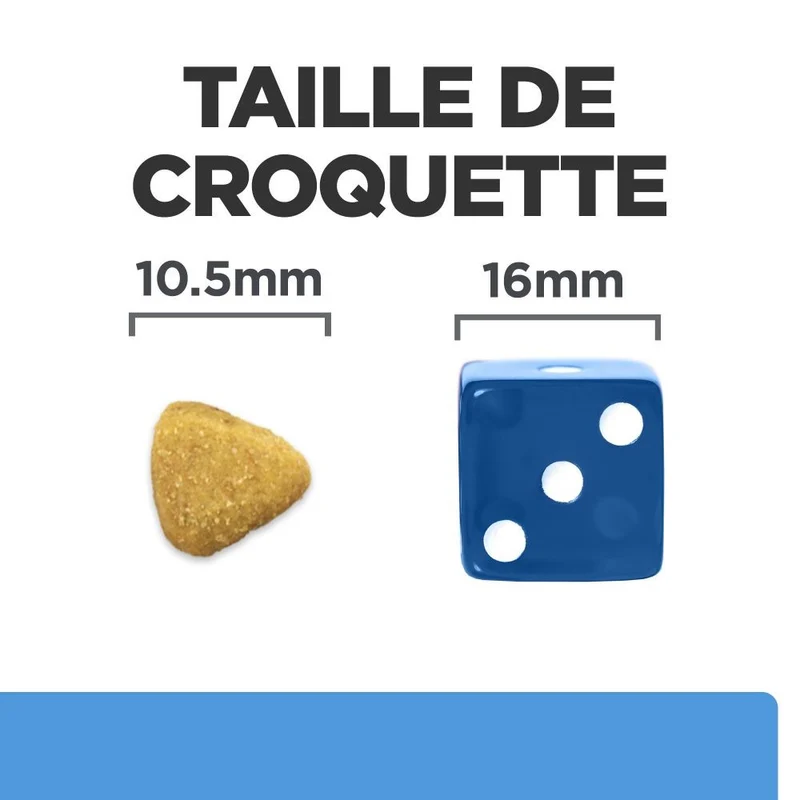 Hill's Prescription Diet d/d Food Sensitivities au canard - croquettes chat