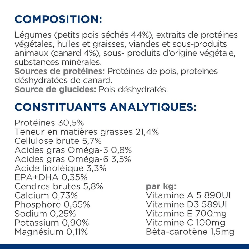 Hill's Prescription Diet d/d Food Sensitivities au canard - croquettes chat