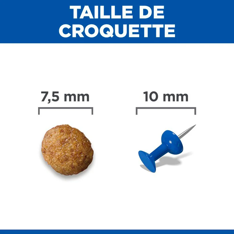 Hill's Science Plan Small & Mini Adult au poulet - croquettes chien