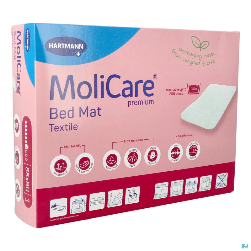 MoliCare Bed Mat | 75x85cm herbruikbare onderlegger | Incontinentie