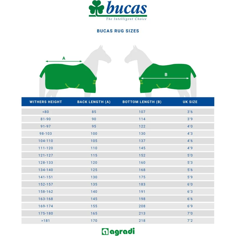 Bucas Stable Sheet 0g Marine/Marine