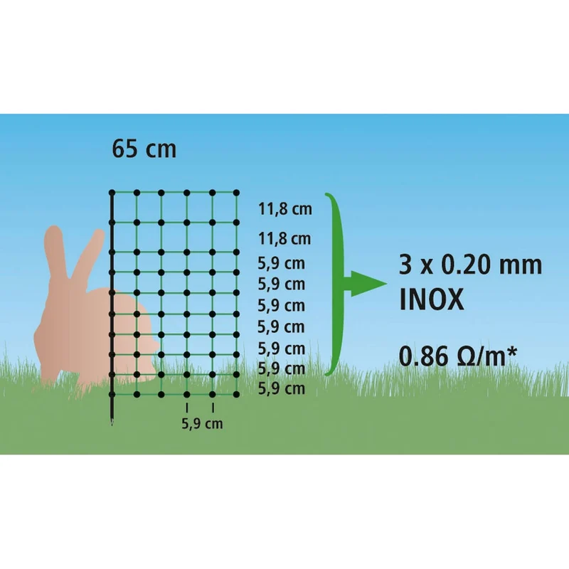 Kerbl Filet pour Lapin Simple Vert